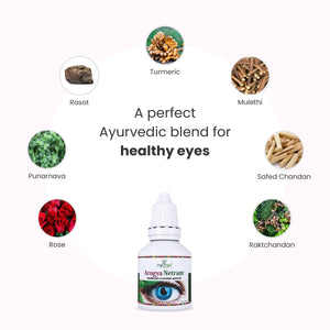 Arogya Netram -
eye drops for sore eyes