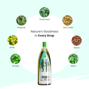 Vanvasi Ayurveda RSO Plus is a powerful Ayurvedic medicine for Fat loss, made with herbs like Amrata, Amla, and Neem. This unique Ayurvedic oil emits smoke on application, promoting fat breakdown, better circulation, and detoxification for toned skin and healthy weight management.