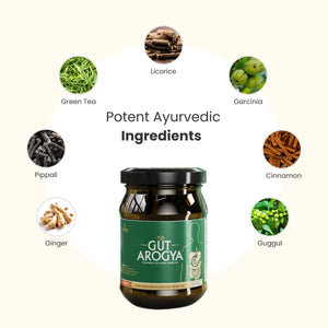 Vanvasi Ayurveda Gut Arogya Prash is a powerful Ayurvedic blend with Garcinia, Licorice, Guggul, and Triphala. It offers effective constipation relief, boosts digestion, relieves bloating and gas in the stomach, improves metabolism, and supports gut health for lasting wellness.