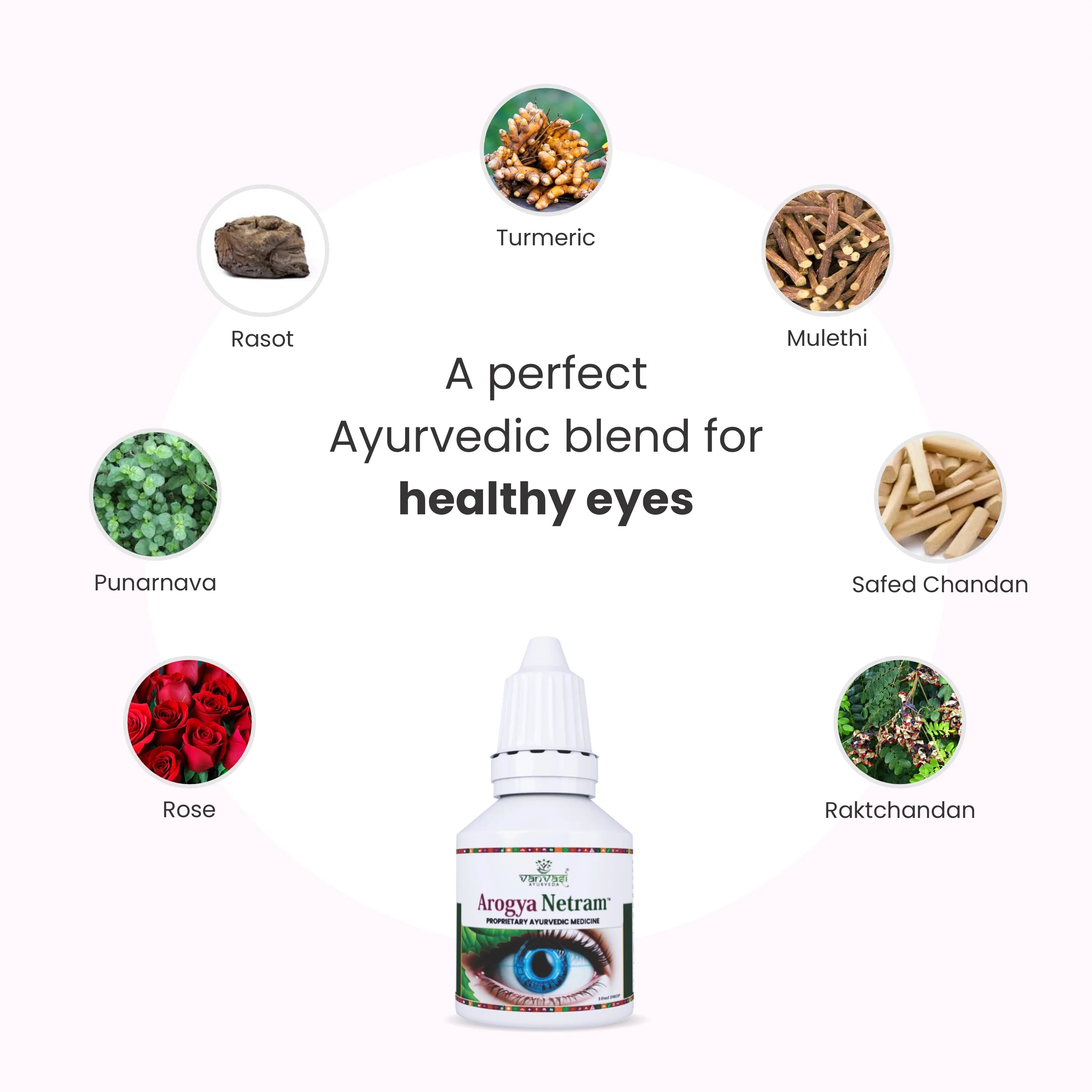Arogya Netram - 
eye drops for sore eyes