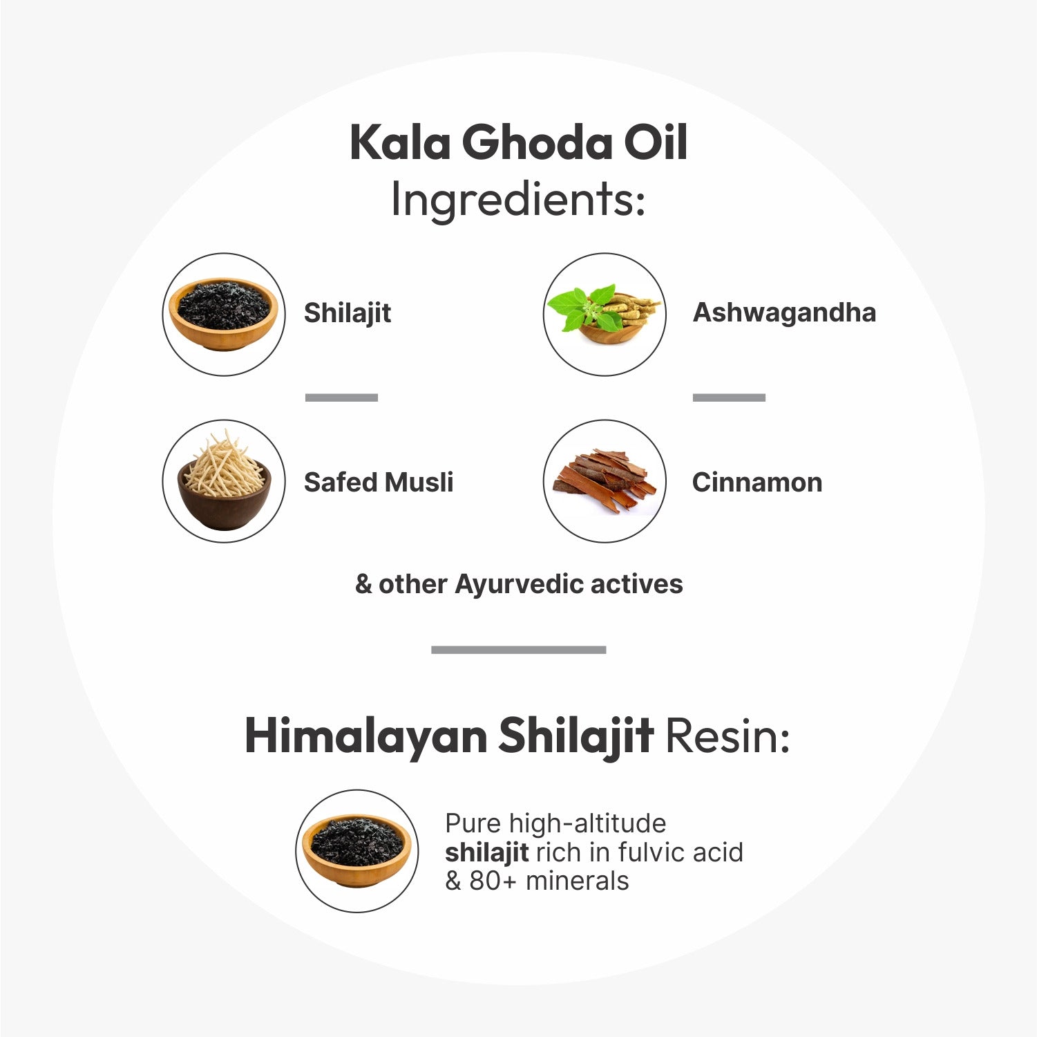 A thoughtfully crafted Ayurvedic combination designed to support men’s stamina, energy, and overall vitality. This triple-support formula works internally and externally to encourage balanced wellness, maintain endurance, and promote sustained confidence naturally.

