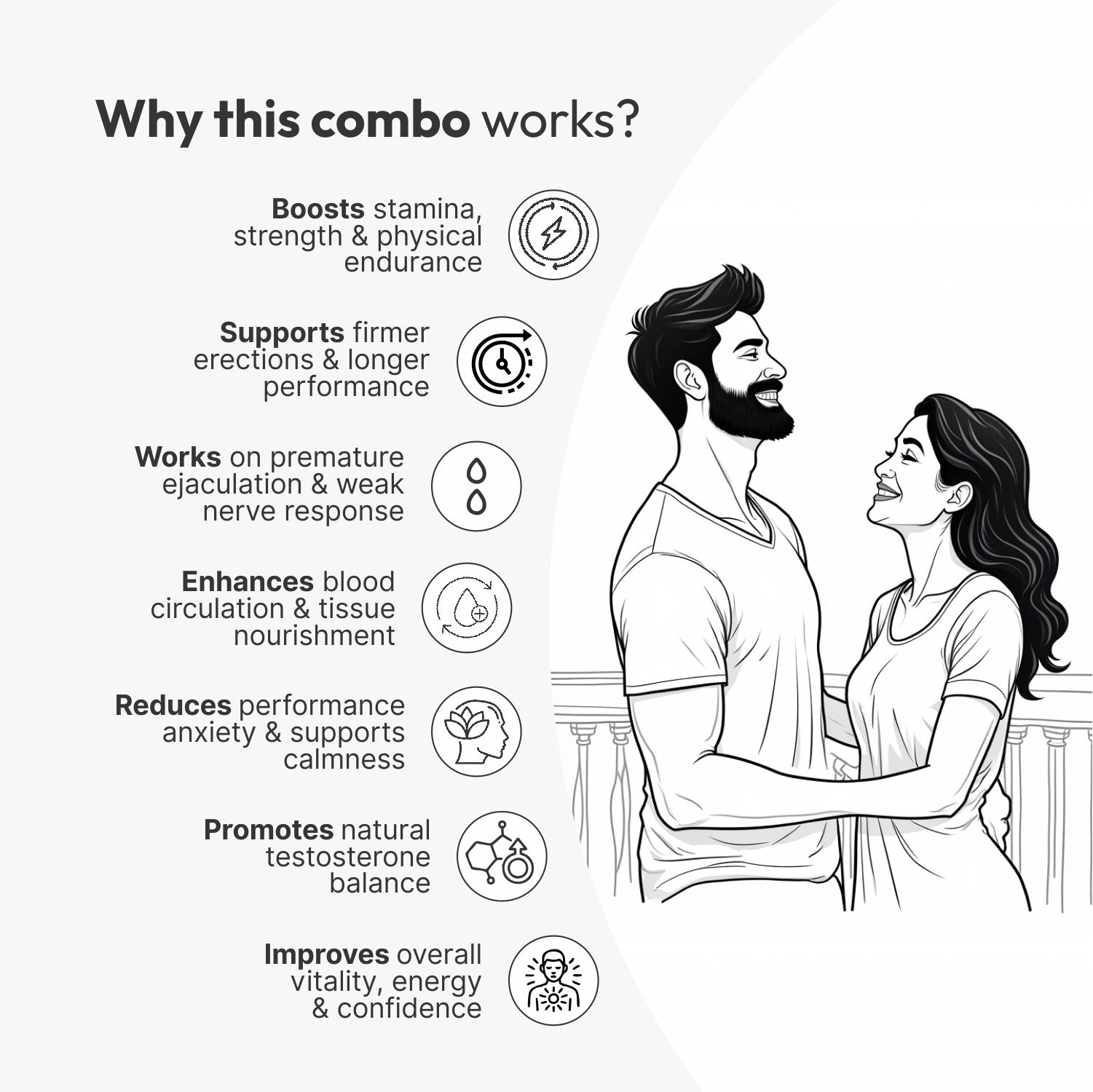 A thoughtfully crafted Ayurvedic combination designed to support men’s stamina, energy, and overall vitality. This triple-support formula works internally and externally to encourage balanced wellness, maintain endurance, and promote sustained confidence naturally.

