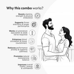 A thoughtfully crafted Ayurvedic combination designed to support men’s stamina, energy, and overall vitality. This triple-support formula works internally and externally to encourage balanced wellness, maintain endurance, and promote sustained confidence naturally.

